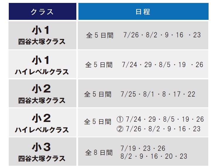 夏期講習会 | 広島の学習塾・進学塾・個別指導｜大木スクール