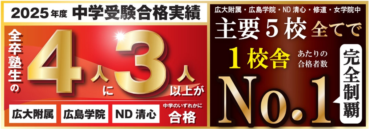 2025難関中学受験合格実績　 | 広島の学習塾・進学塾・個別指導｜大木スクール