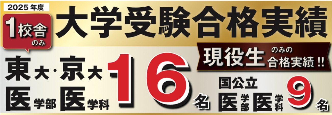 全国統一小学生テスト　6月1日 | 広島の学習塾・進学塾・個別指導｜大木スクール